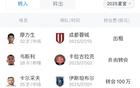 新鵬城夏窗：韋斯利加盟，卡爾采夫租借成正式球員