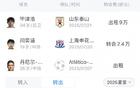 英博夏窗速覽：佩尼亞替卡蘭加，畢津浩租借入隊(duì)，雙老退役。