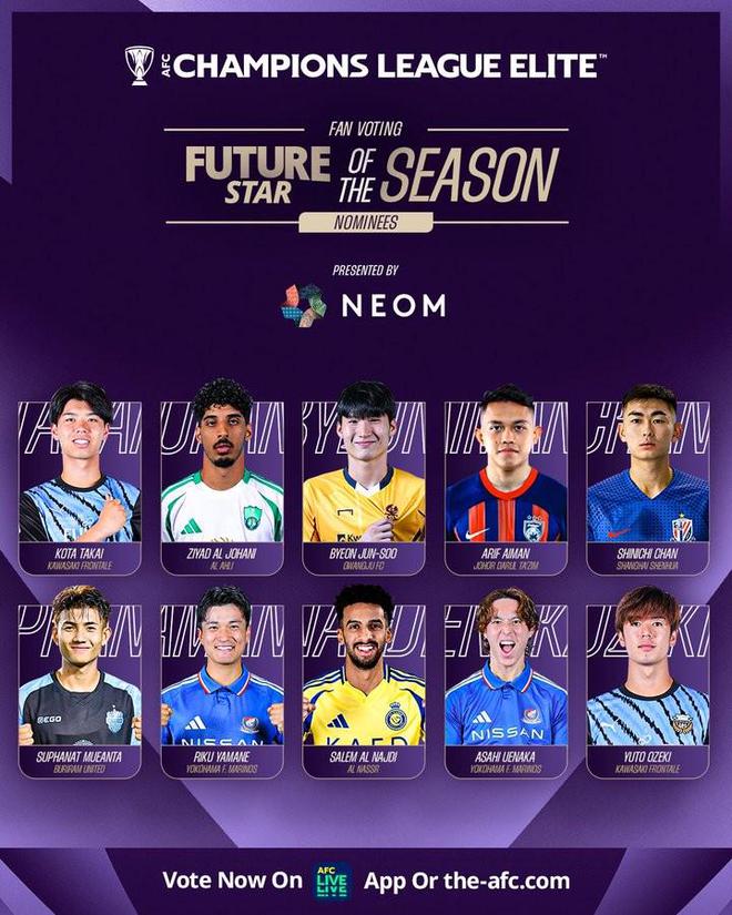 本季亞冠精英候選：申花后衛(wèi)陳晉一，22歲