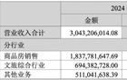 新華聯(lián)文旅冠名足球賽，換新裝亮相