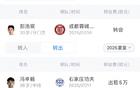 蓉城夏窗：唐淼轉(zhuǎn)會(huì)，廖力生外租，新門將加盟