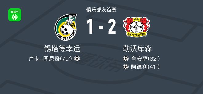 勒庫(kù)森勝錫塔德，阿德利、夸安薩進(jìn)球2-1